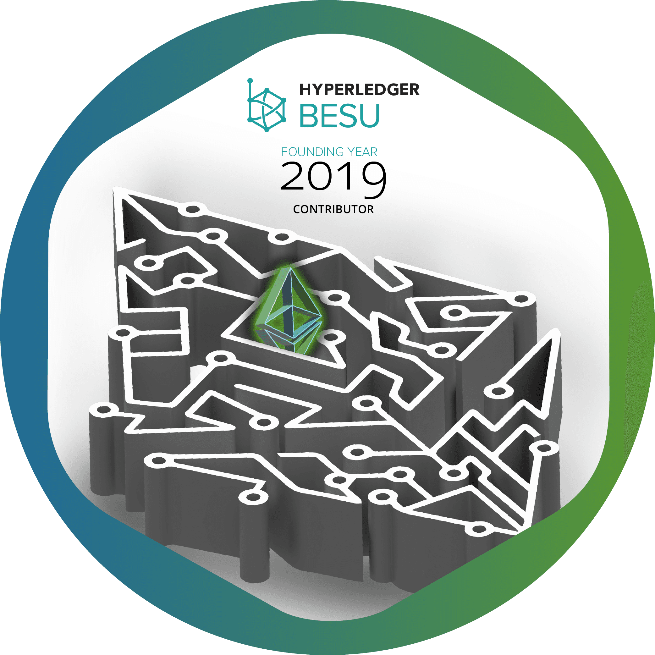 2019 Besu Contributor