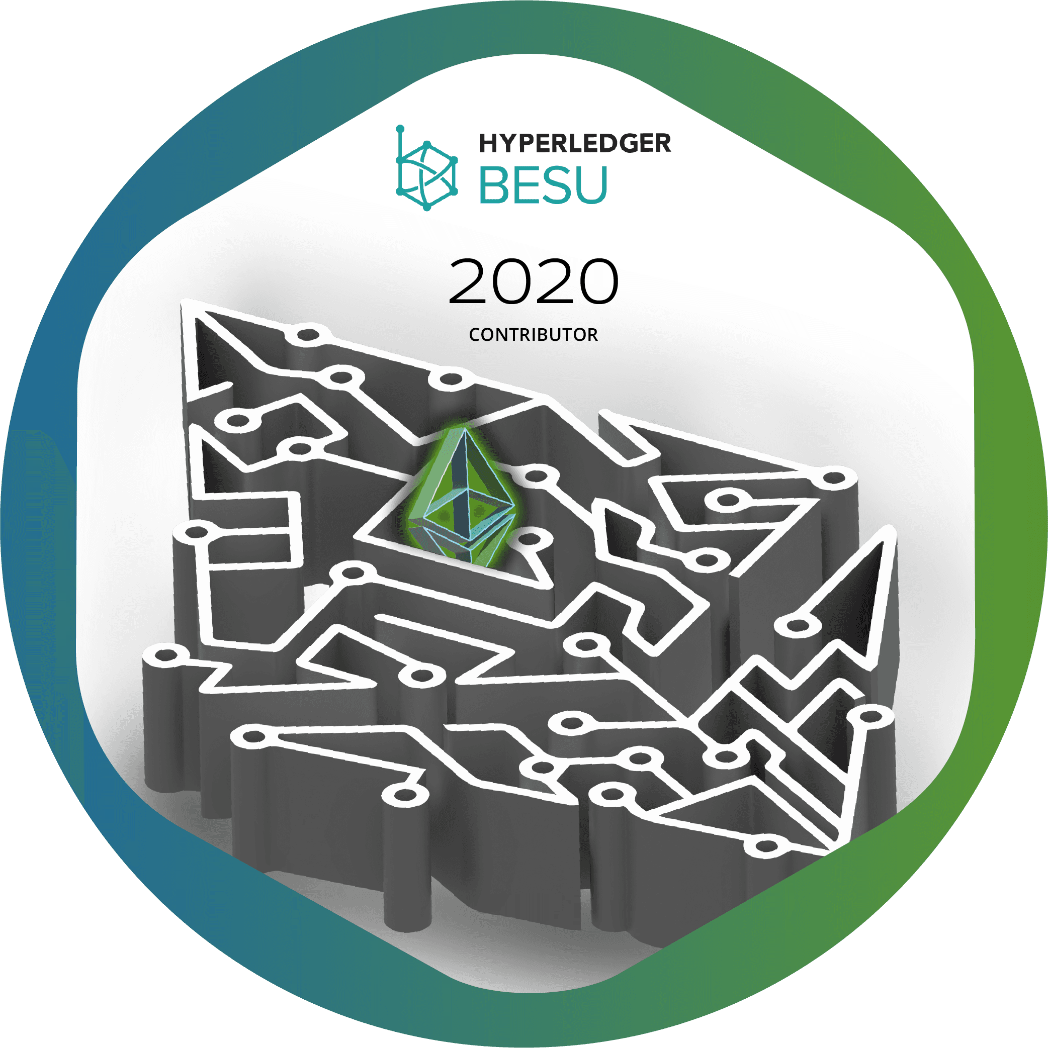 2020 Besu Contributor