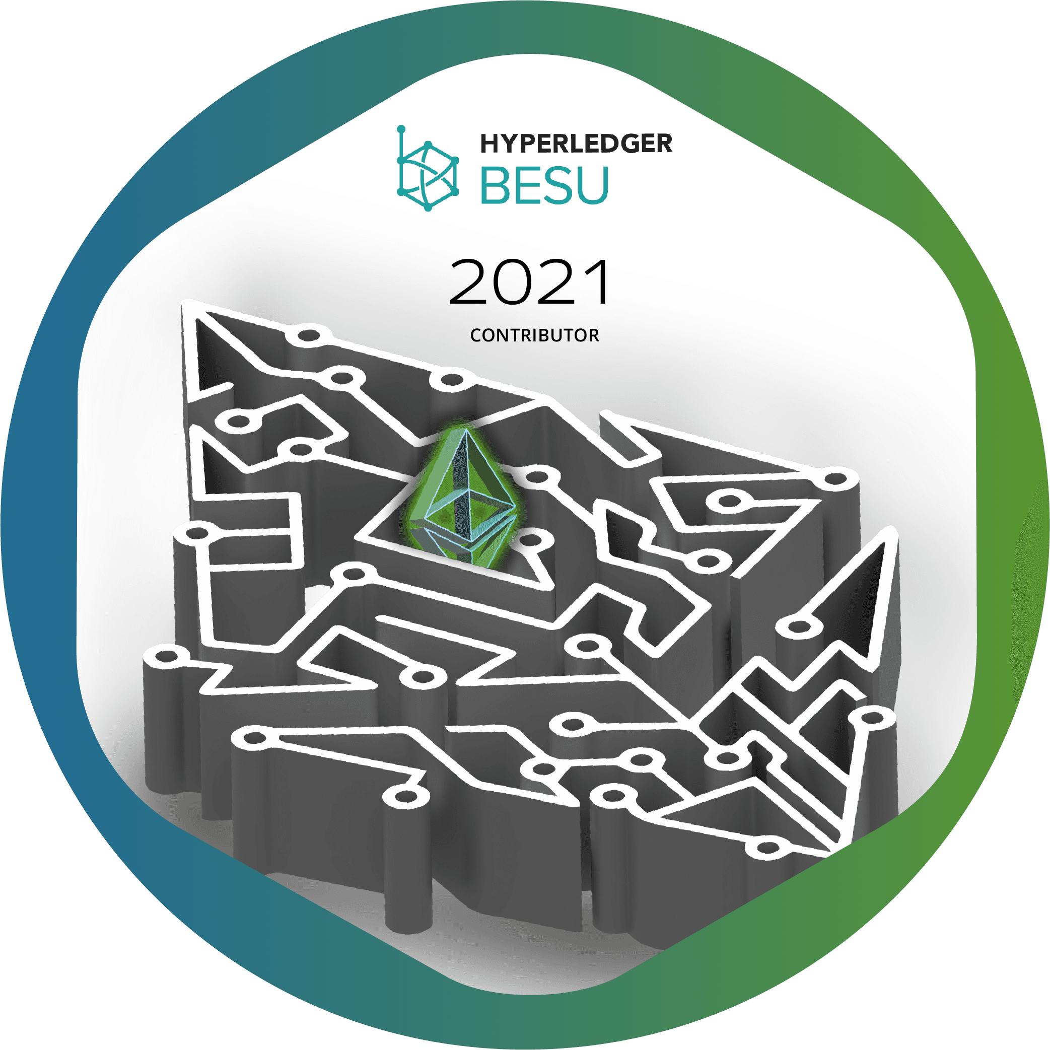 2021 Besu Contributor