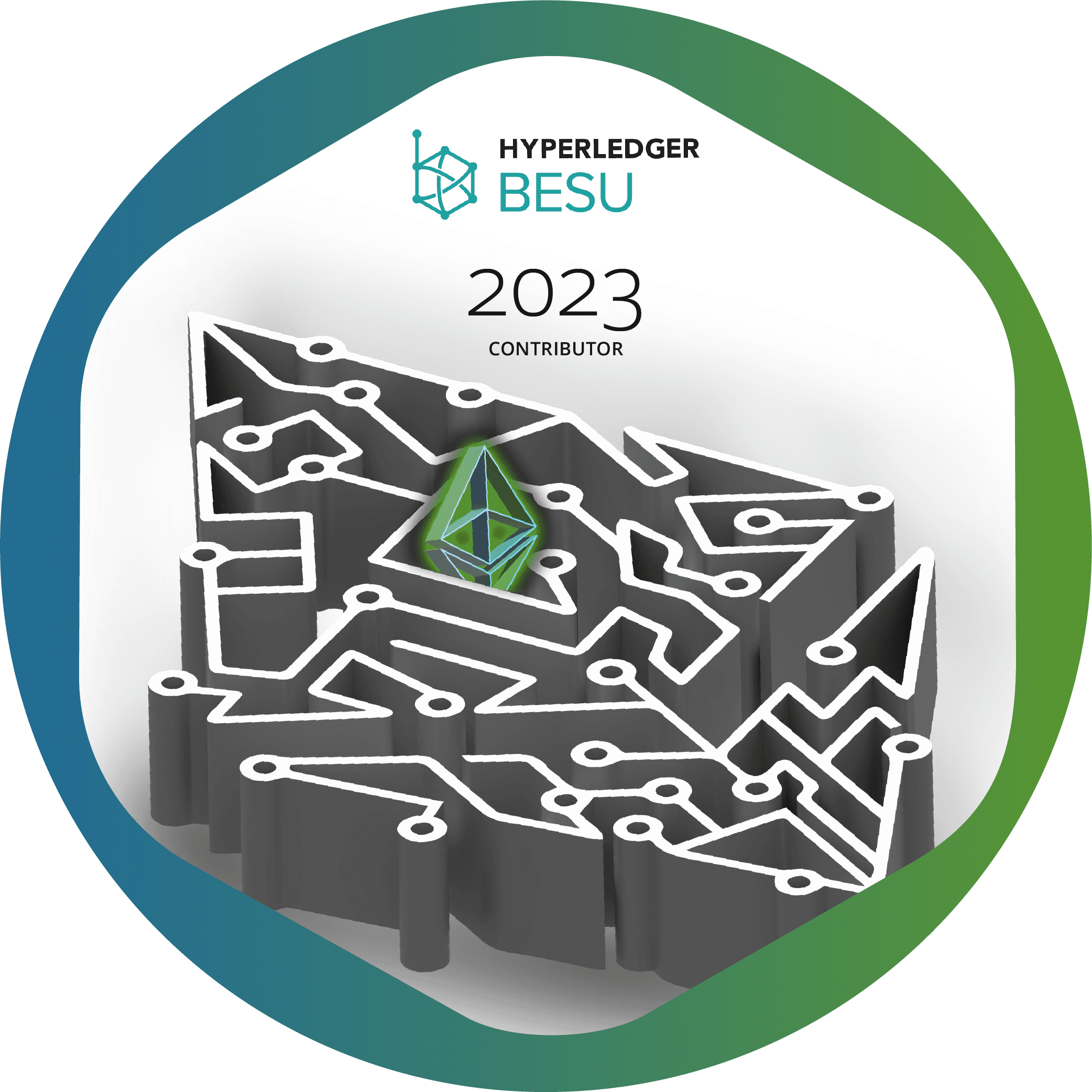 2023 Besu Contributor